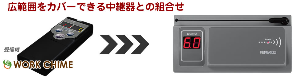 純正 ファクトインコール 中継機 F-500 呼び出しチャイム・コールシステム 業務用厨房機器